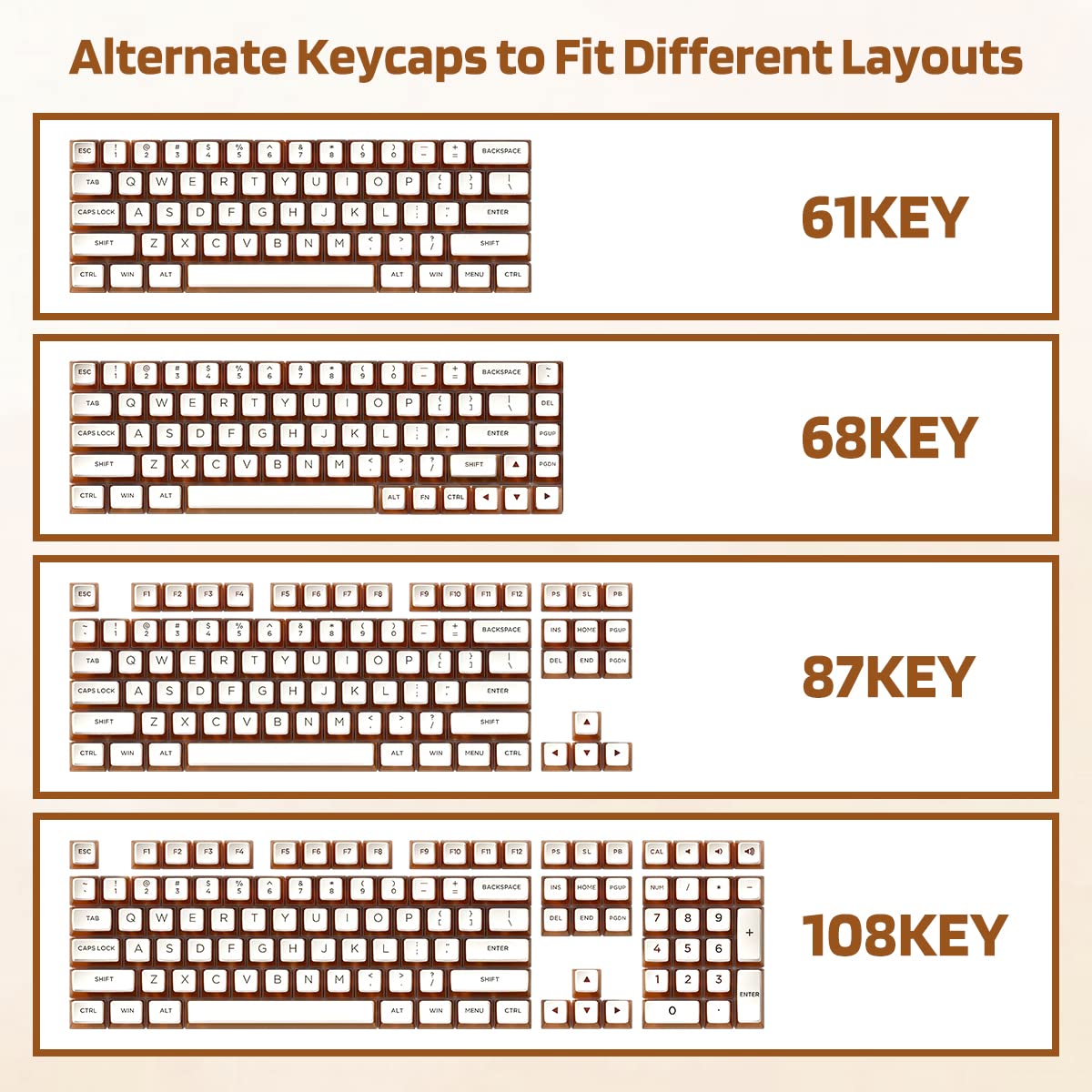 KBDcraft Soda Can Pudding Keycaps for Mechanical Keyboards, ASA Profile, Innovated Based on OEM, PBT Doubleshot with Transparent Layer for RGB, Full 116-key