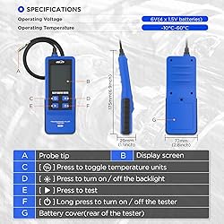Transmission Fluid Tester Kit Gasoline & Diesel