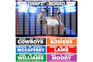 360 FANTASY FOOTBALL DRAFT BOARDS Fantasy Football Draft Board 2024 - Backside Beauty [10 Team x 16 Round]