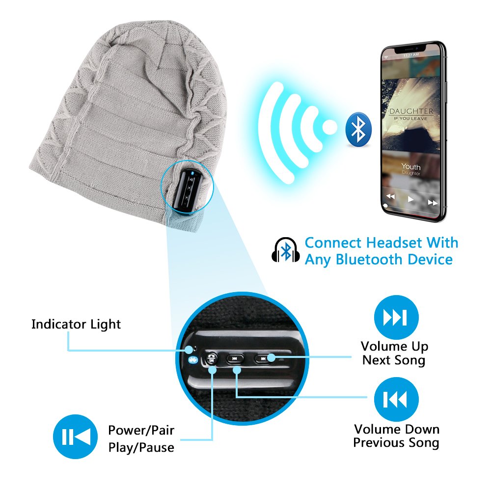 LC-dolida Bluetooth Wireless Music Beanie Hat Women Men Knitted Hat Cap with Microphone Stereo Headphones Headset HandsFree for Winter Outdoor Sports, Built-in Mic Grey