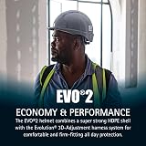 JSP EVO2 Safety Helmet Hard Hat Blue Ventilated Slip Ratchet Adjustment EN397 view 3