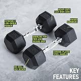PhysKcal Hex Dumbbells 15kg Single Poly Coated No Odor Home Gym view 4