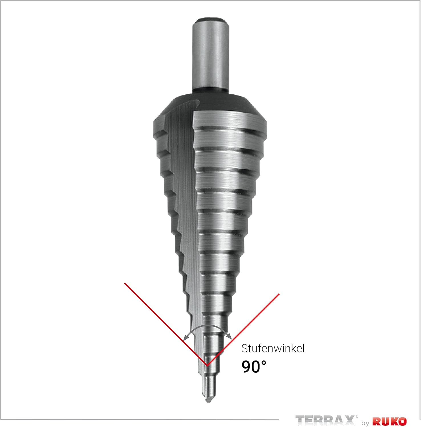 Terrax by Ruko A101126RO 3-piece Step Drill Set, HSS Straight grooved, in Sizes 0/9, 1, 2 in Sturdy, Practical Plastic case - Image 4