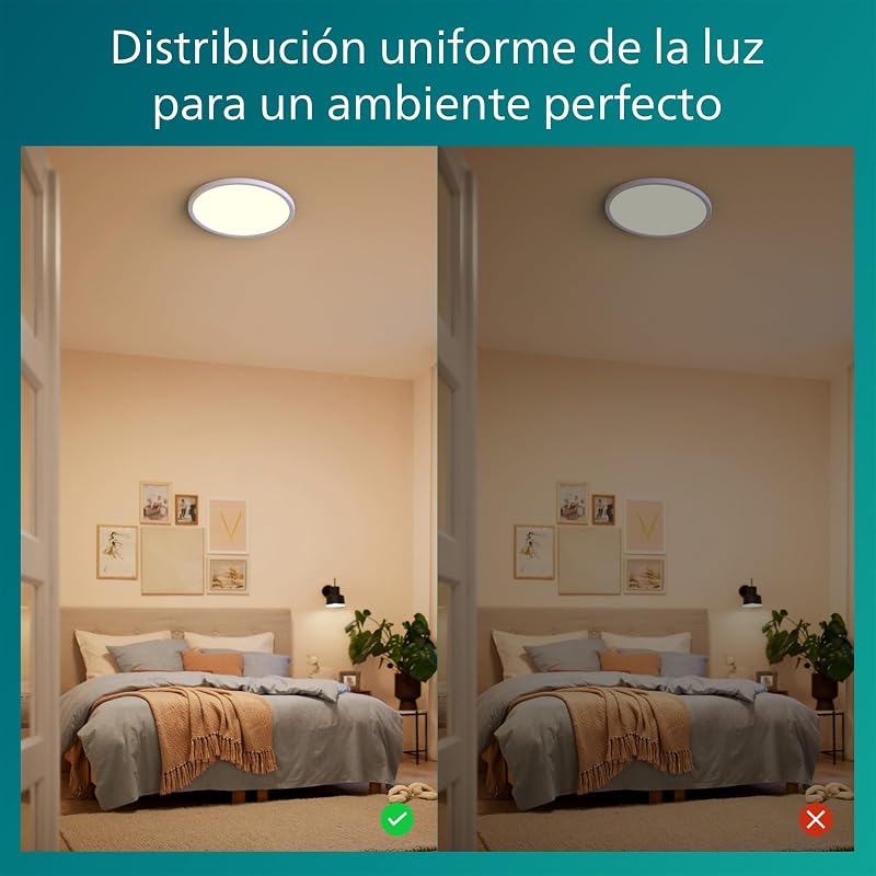 SuperSlim Plafón LED de techo con SceneSwitch (15 W), 3 niveles de brillo, Luz blanca cálida, EyeComfort, blanco, 25 cm