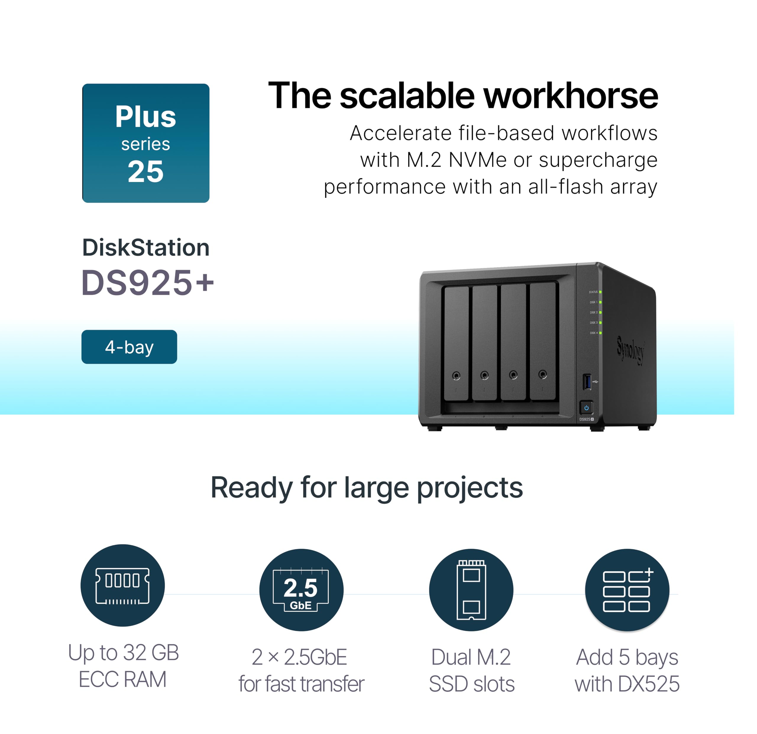Synology 4-Bay DiskStation DS925+ (Diskless)