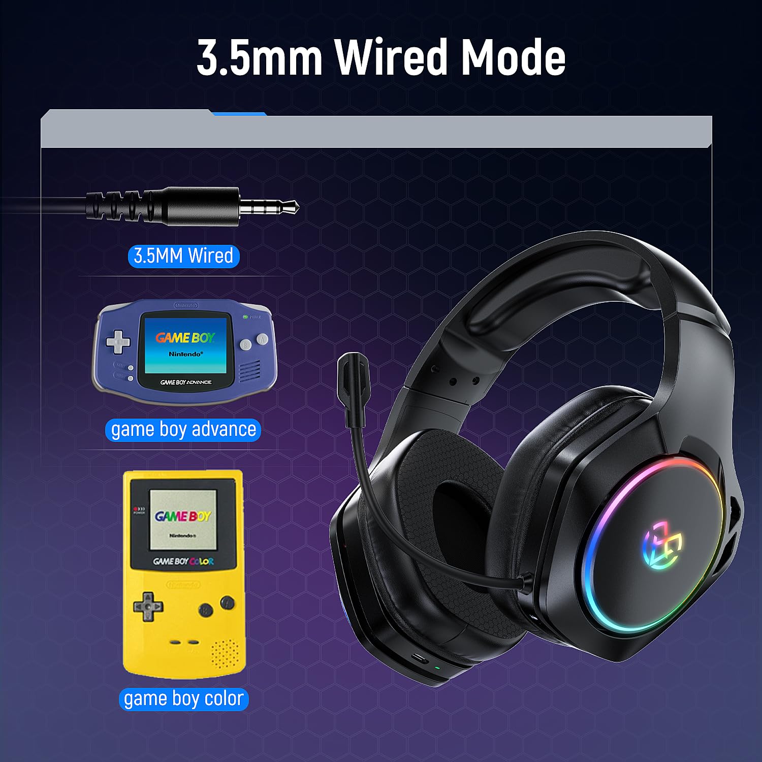Wireless Gaming Headsets for Ps5 Ps4 PC, 2.4GHz USB & Type-C Gaming Headphones, 40H+ Hrs & 7.1 Surround Sound with Noise Canceling Microphone for Switch Phone