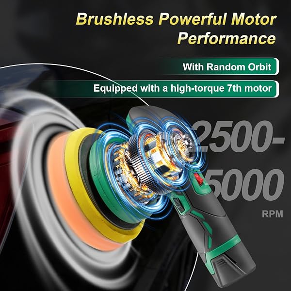 BATOCA S3 CORDLESS CAR BUFFER POLISHER – 2PCS 2.0AH 11.1V LITHIUM-ION RECHARGEABLE BATTERY POWERED BRUSHLESS POLISHER WITH 6 VARIABLE SPEED, DA ORBITAL BUFFER FOR CAR DETAILING, POLISHING, WAXING