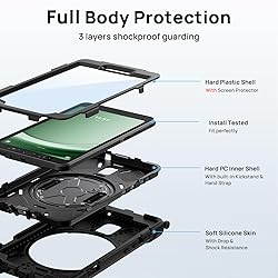 Gerutek Case for Samsung Galaxy Tab Active 5