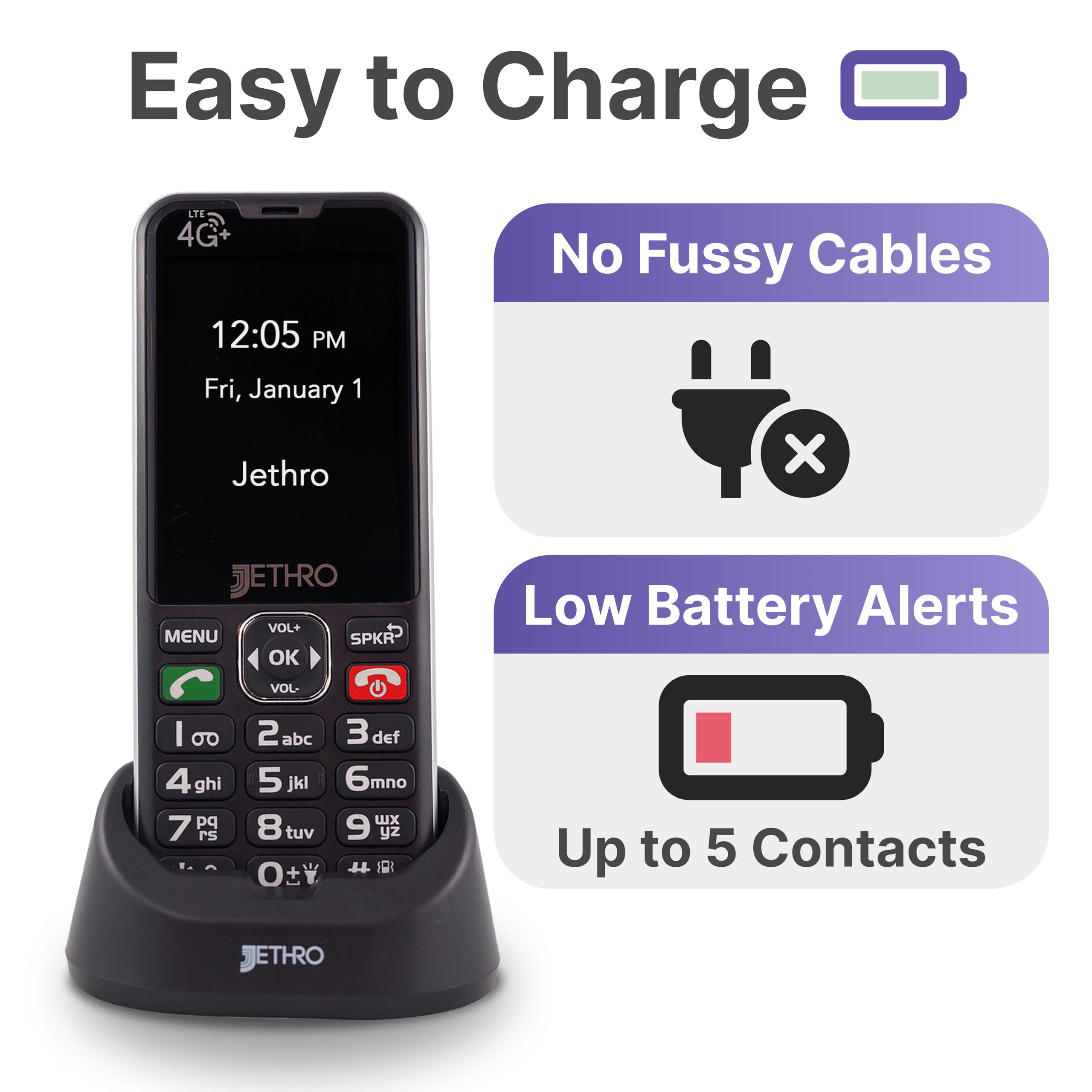 Jethro SC490 4G LTE Cell Phone for Seniors with 30 Day Prepaid Plan: 150 Talk & 150 Texts, No Internet (Black)