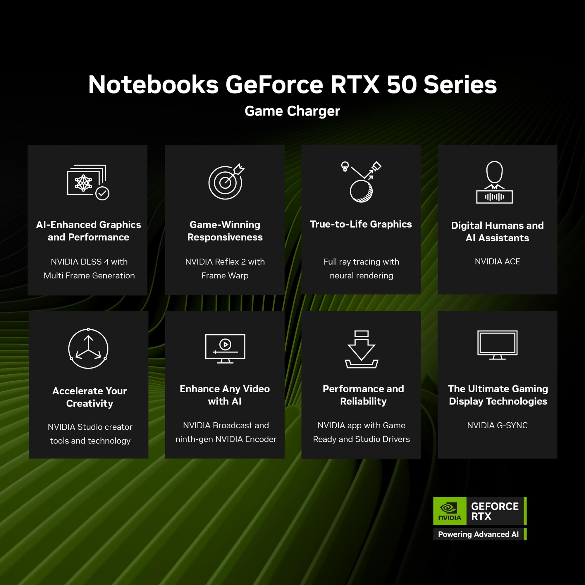 GIGABYTE AERO X16; Copilot+ PC - 165Hz 2560x1600 WQXGA - NVIDIA GeForce RTX 5060 - AMD Ryzen AI 7 350-1TB SSD with 16GB DDR5 RAM - Windows 11 Home - Space Gray