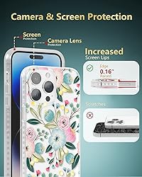 SCORPIFY for iPhone 15 Pro Case with Hibiscus