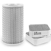 Filter-Monster &ndash; Replacement Filter with 2 Coconut Carbon Pre-Filters, Set of 3 &ndash; Compatible with Molekule PECO for Molekule Air Purifier