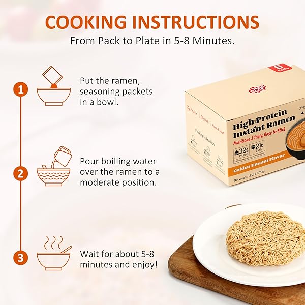 HEALSPOT HIGH PROTEIN INSTANT RAMEN VARIETY PACK, 6 PACK NON FRIED RAMEN BROTH, 32G PLANT BASED PROTEIN, LOW FAT, LOW CARB, NON GMO, KETO FRIENDLY & PLANT BASED (GOLDEN-CHICKEN,SMOKY-BEEF,CLASSIC-PORK）