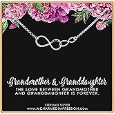 A Charmed Impression Sterling Silver Grandma Necklace - Grandmother Granddaughter Gift