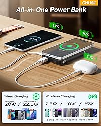 for Magsafe Portable Charger, 12000mAh Wireless