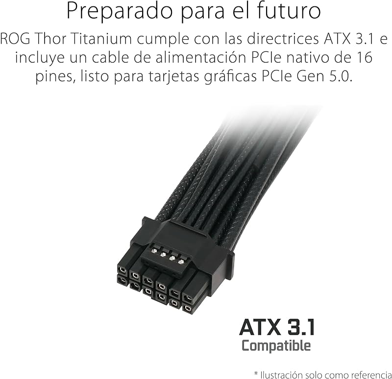 ROG Thor 1000W Platinum III - Fonte de Alimentação