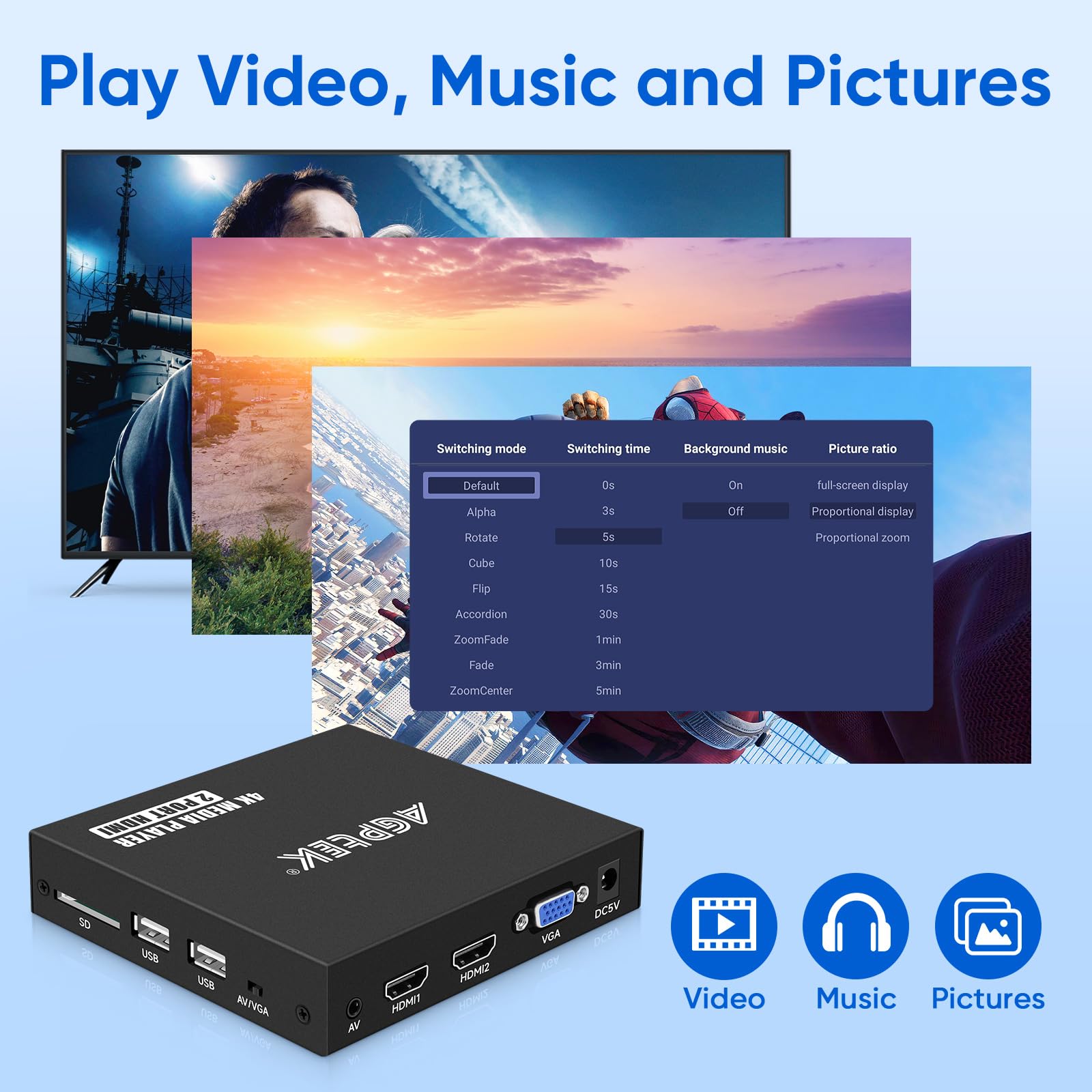 4K@30Hz Media Player with Dual HDMI, AV/VGA Output, 4K HDMI Splitter, Digital MP4 Player for 14TB HDD/512G USB/256G SD Card/H.265 MP4, Remote Control for MP3 AVI