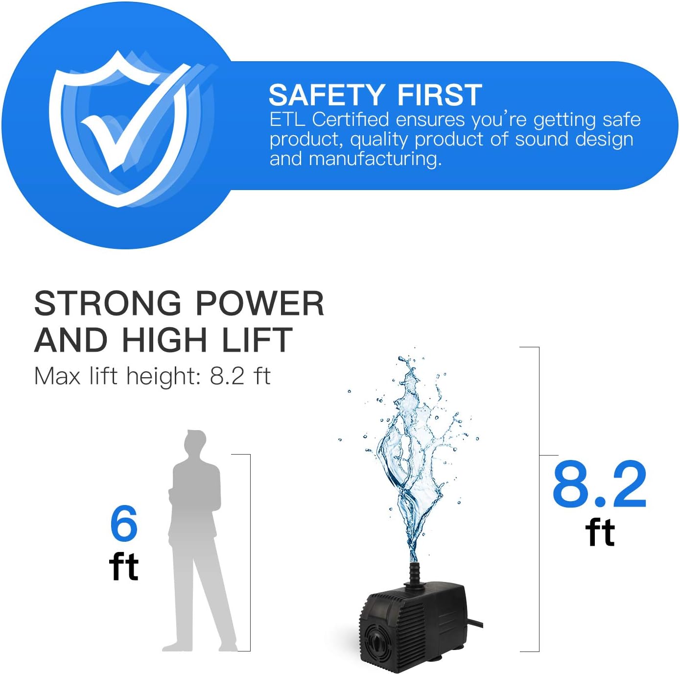 Simple Deluxe LGPUMP400G 400 GPH UL Listed Submersible 15' Cord Water Pump for Fish Tank, Hydroponics, Aquaponics, Fountains, Ponds, Statuary, Aquariums & Inline, black: Home Improvement