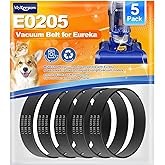 E0205 Vacuum Belt Compatible with Eureka PowerSpeed Lightweight Vacuum | NEU180, NEU181, NEU182, NEU182A, NEU182B, NEU186, NEU188,NEU192, 5 Pack