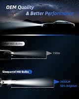 Sinoparcel D3S Xenon Bulb 35W 8000K Pack of 2 PK32d-5 2 Years Warranty view 4