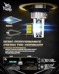 RENO H4 Bulbs, 9003 H4 Fog Lights Fanless In Line