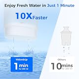 Waterdrop Glass Water Filter Jug 1.5L 2 Months Filtration NSF 42 53 372 view 7