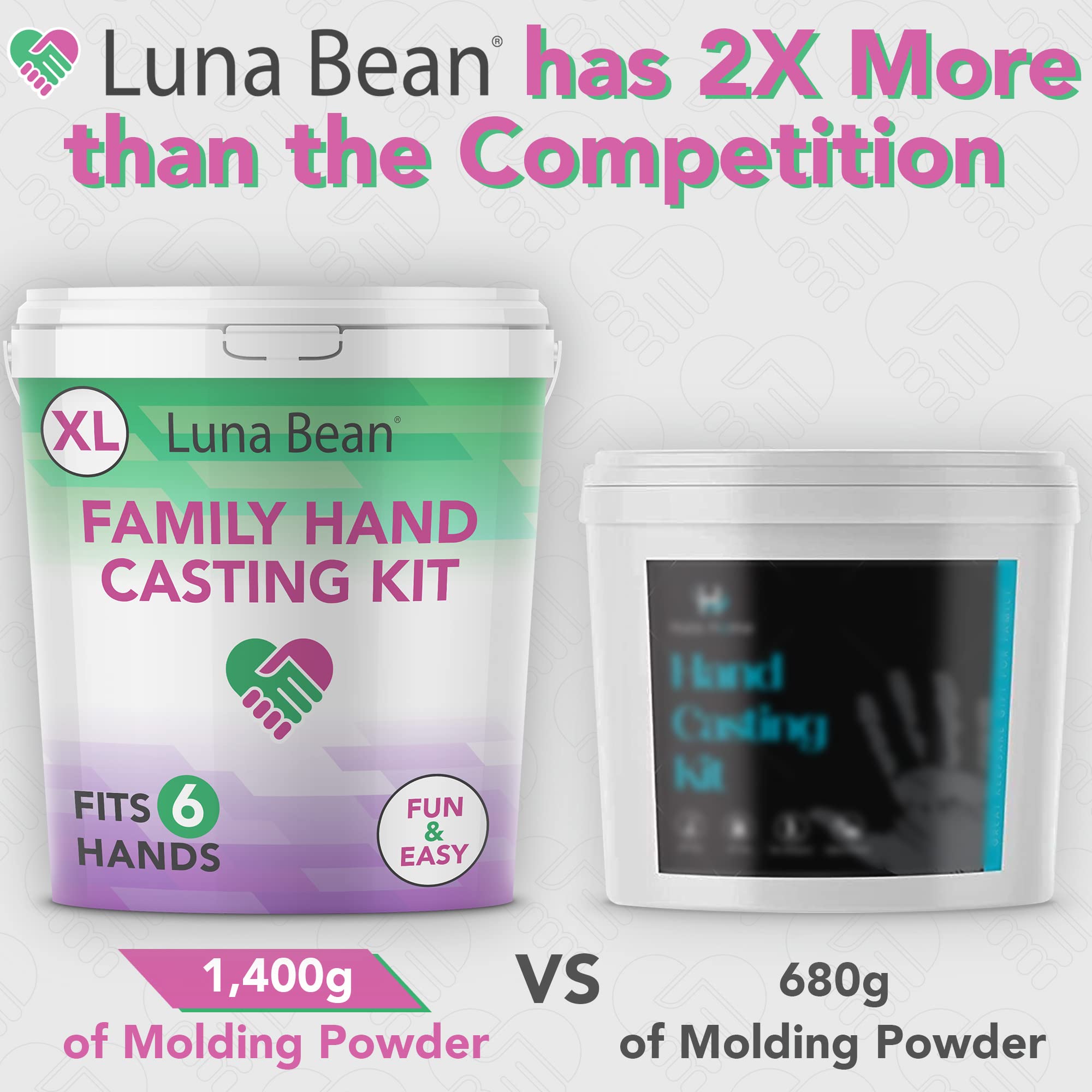 Luna Bean XL Family Hand Casting Kit – Extra Large Hand Mold Kit for Families, Casts Up to 6 Hands – Unique Family Gifts Ideas, Parents, Grandparents & Keepsake Memorial
