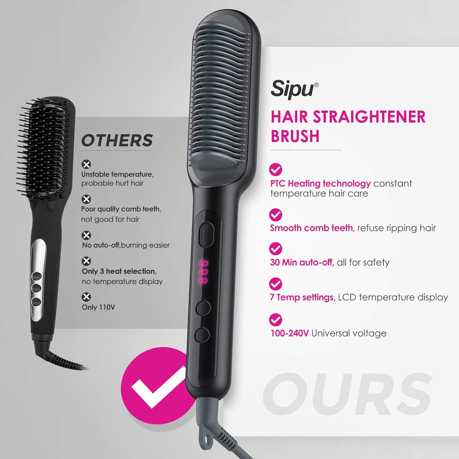 SIPU Hair Straightener Brush - Hair Straightener Comb and Hot Curling Iron for Women, Professional Straightener Brush with 7 Temp Settings & PTC Ceramic Heating & Global Volt, Best for Salon at Home: Health & Personal Care