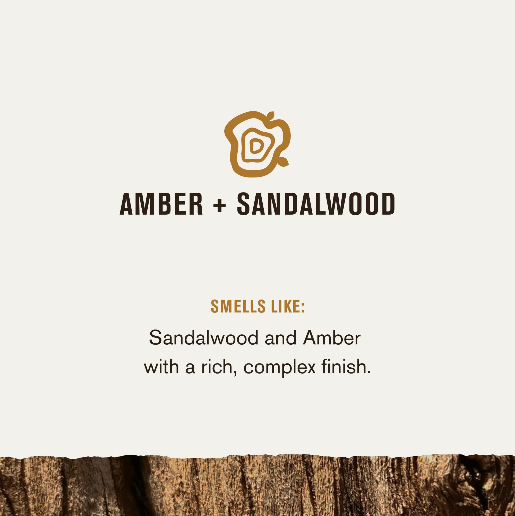 Every Man Jack Men’s Amber + Sandalwood Bath and Body Gift Set - Clean Ingredients & Sandalwood, Amber, and Vetiver scent - Round Out His Routine with Body Wash, 2-in-1 Shampoo, Deodorant & Face Wash