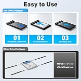 BENFEI 2.5 Inch SATA to USB Tool Free External Enclosure 6Gbps UASP view 5