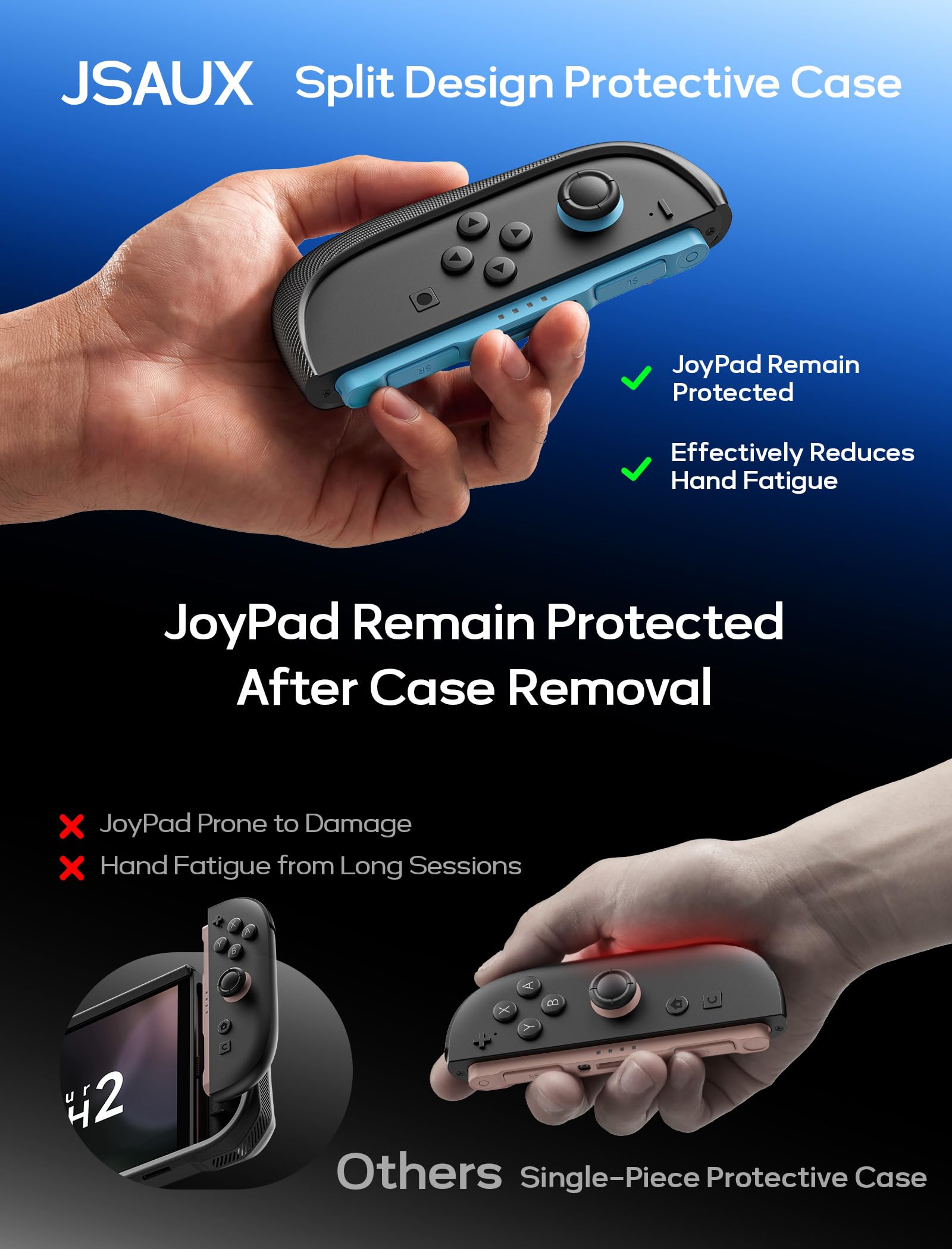 JSAUX Split-Schutzhülle für Switch 2, TPU-Mittelrahmen & PC-Frontabdeckung, Rutschfester Ergonomischer Griff, Platz für 10 Spielekarten, Unterstützt Standfunktion, Stoßfest & Kratzfest, PC0114 6