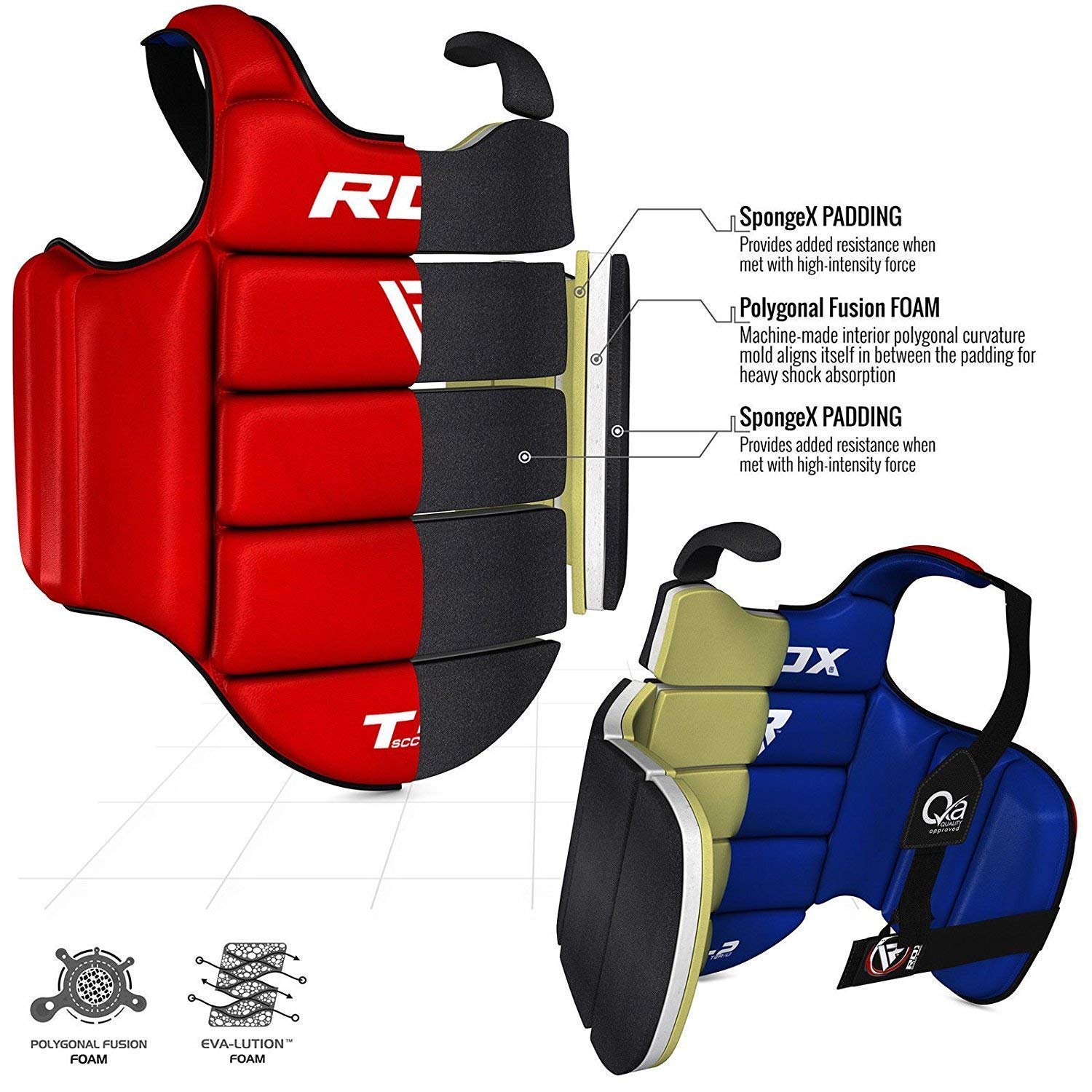 RDX TKD Chest Guard Boxing MMA Body Protector Martial Arts WTF Reversible Rib Shield Armour