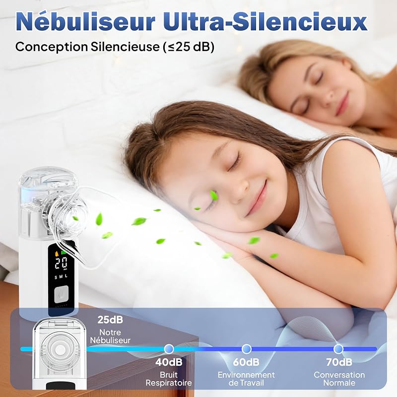 Nebulisateur Silencieux pour Adulte et Enfant,Inhalateur 1200mah USB-C,Nebulisateur Bebe Protection à Sec Autonettoyant,Aerosol Bebe LED Nébuliseur Portable avec 2 Masques et Embout Buccal — photo 4 sur 7