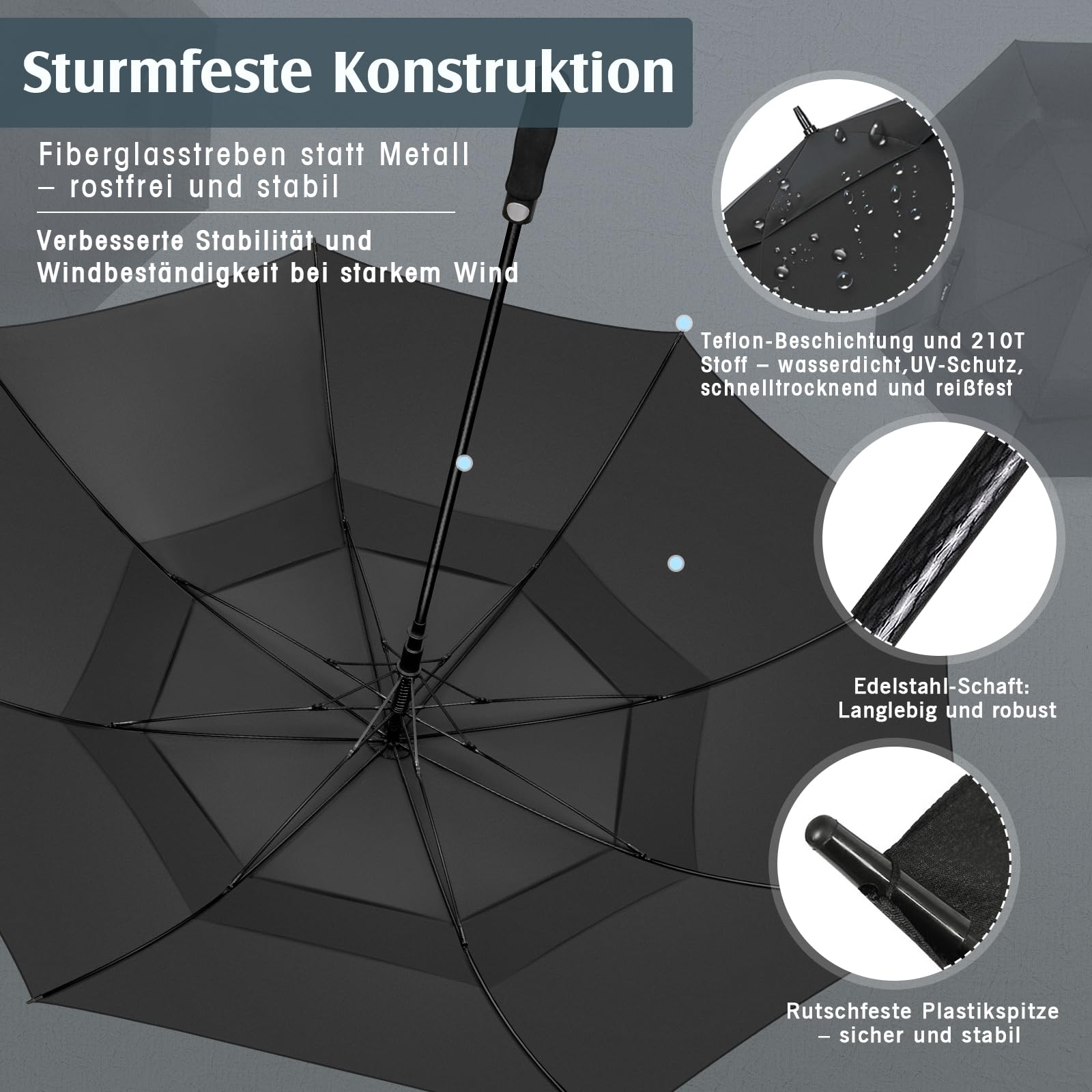 ZOMAKE Regenschirm Groß Sturmfest L - Großer Golf-Regenschirm, Windsicher & Stabil, Automatik Großer Schirm, Herren & Damen, 2 Personen, Outdoor & Reise(Schwarz) 5