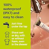 Philips Series 3000 BG3010/13 Showerproof Body Groomer Skin Comfort System view 6