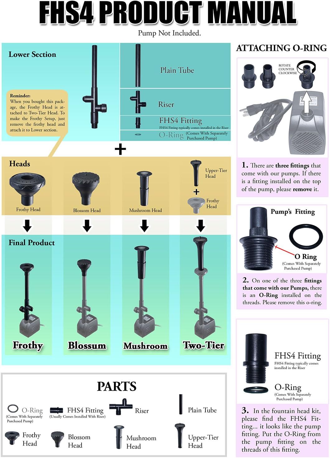 PonicsPump FHS4: Water Fountain Spray Head Set - Choose from 4 Water Patterns: Blossom, Frothy, Mushroom and Two-Tier Styles : Pond Water Pumps : Garden & Outdoor