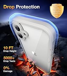 Diaclara Designed for iPhone 16 Case, Full Body