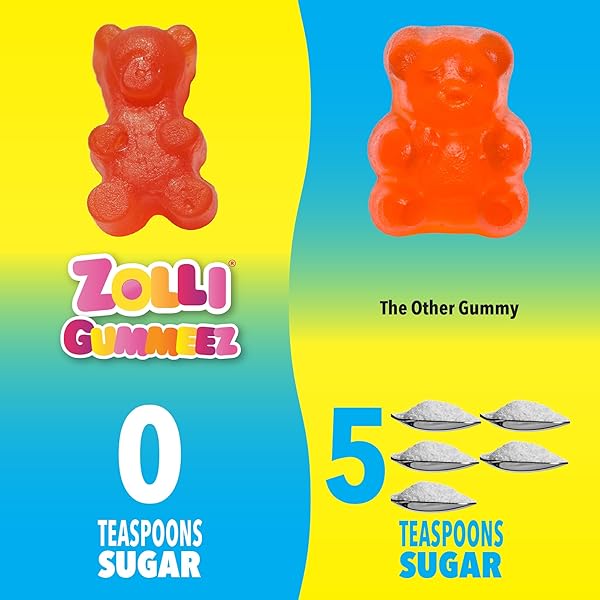 ZOLLI GUMMIES STRAWBERRY – DELICIOUS ZERO SUGAR, ALLERGY-FREE, KETO, VEGAN CLEAN TEETH CANDY – 1.94OZ FOR A STRAWBERRY-LICIOUS AND DENTAL-FRIENDLY SNACKING EXPERIENCE