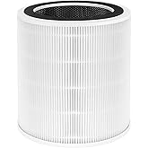 LV-H135 Replacement Filter Compatible for Levoit Models, 3-in-1 Pre, H13 Activated Carbon Filtration System By Improvedhand