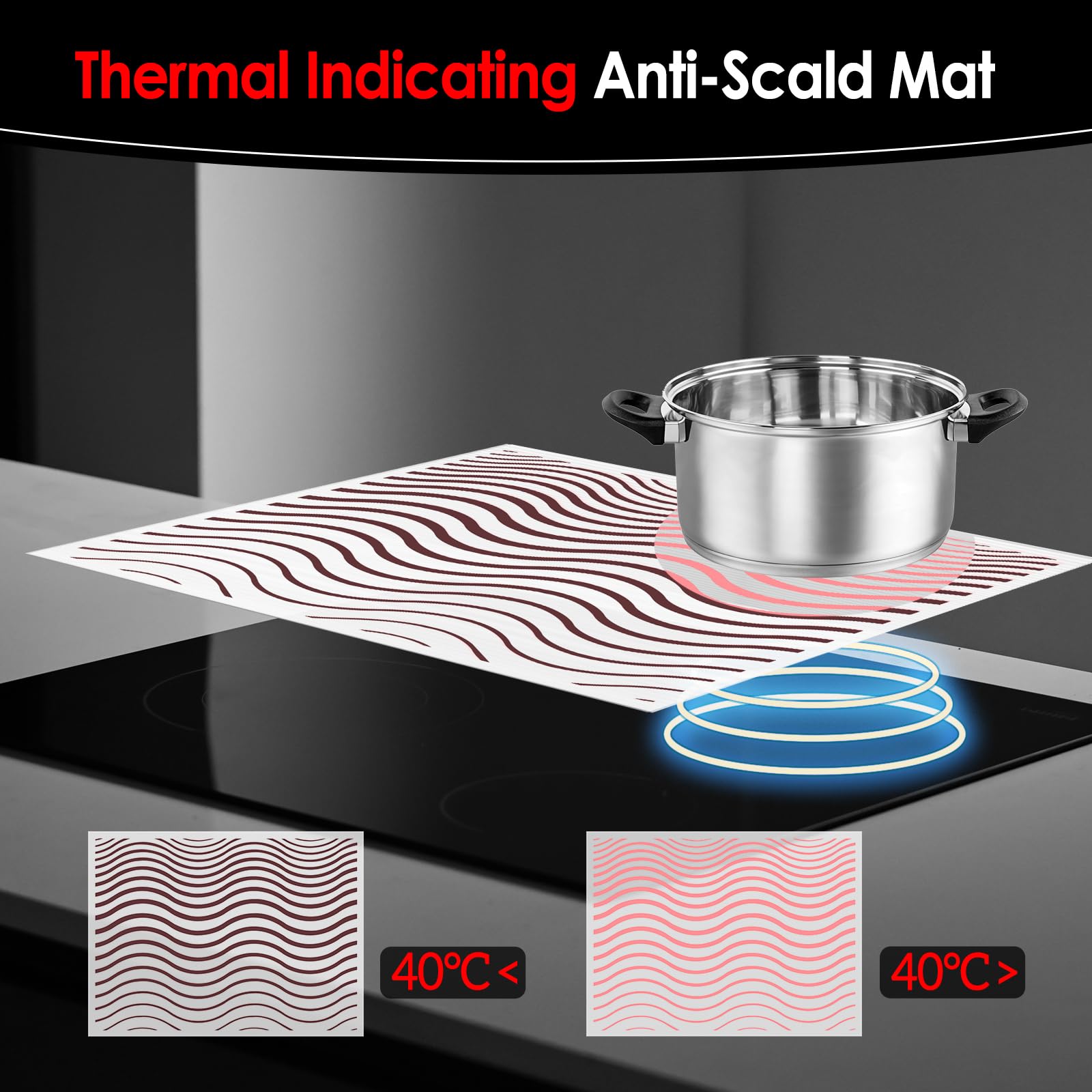 KitchenRaku Induction Cooktop Mat, Temperature Changing Induction (magnetic) Cooktop Cover Protector For Induction Stove, Silicone Mat (20.9X24 inch)