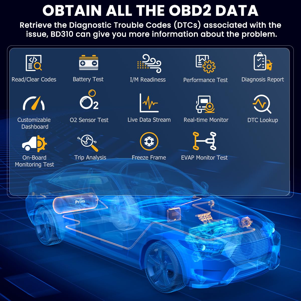 ANCEL BD310 OBD2 Scanner Diagnostic Tool - 3 in 1 OBD2 Scanner Bluetooth - App Based OBDII Scan Tool for Android & iPhone - Check Engine Light Code Reader - Wired, Bluetooth, and Heads-up Display