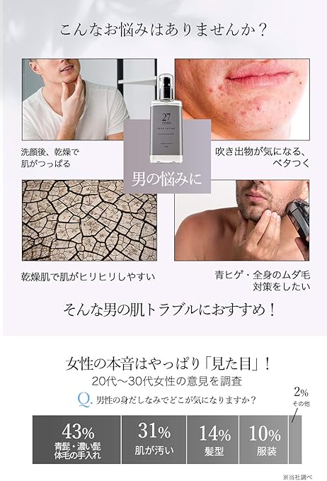 Amazon 27mm ザ オーガニック トゥエンティーセブン 化粧水 メンズ 100ml 1か月分 肌荒れ 乾燥 対策 男性用 ローション アロエ ヒアルロン酸 セラミド 大豆エキス 配合 シェービング 後の 抑毛ローション としても