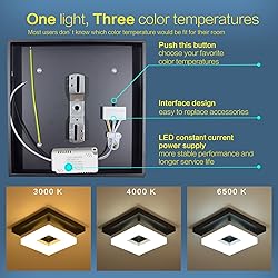 Anmaice 8in 8Watt Flush Mount led Ceiling Light