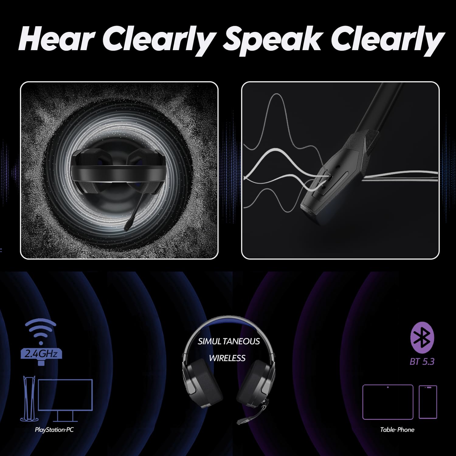 NUBWO Wireless Gaming Headset with Mic for Ps5 Ps4 PC, Zero Interference, 100-Hour Battery All-Day Play, 23ms Sync​ for Fortnite & Call of Duty/FPS Gamers, Triple Mode All Devices Compatible - Blue