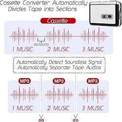 Reshow Portable Cassette Tape Player, Best Overall