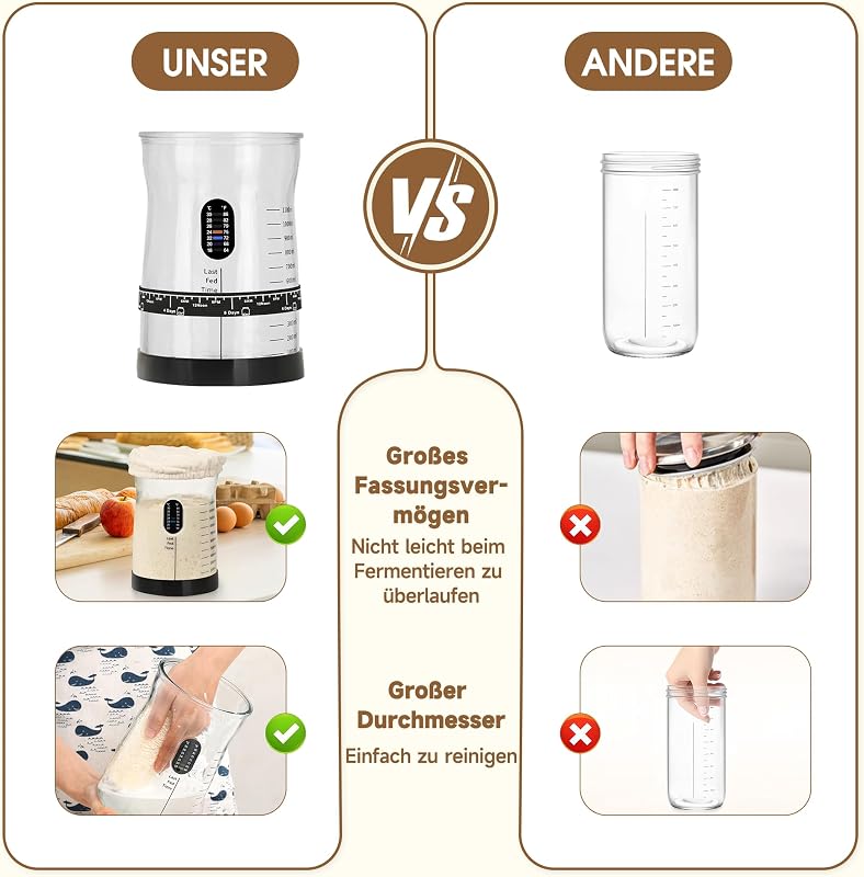 Pro - Set de iniciación de masa madre de 1,5 l de cristal grande con 17 recetas, accesorio para iniciar masa madre para hornear pan y fermentación (2 unidades) — foto 3 de 8