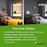 THE ONE All-In-One Paint & Primer Dark Grey Gloss 1 L Multi-Surface view 4
