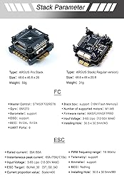 Axisflying Argus PRO Plug And Play F722 Flight