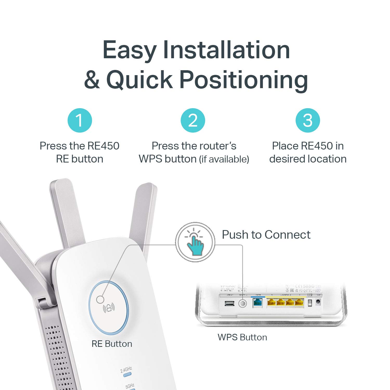 Galleon TP Link PCMag Editor s Choice AC1750 Wifi Range Extender