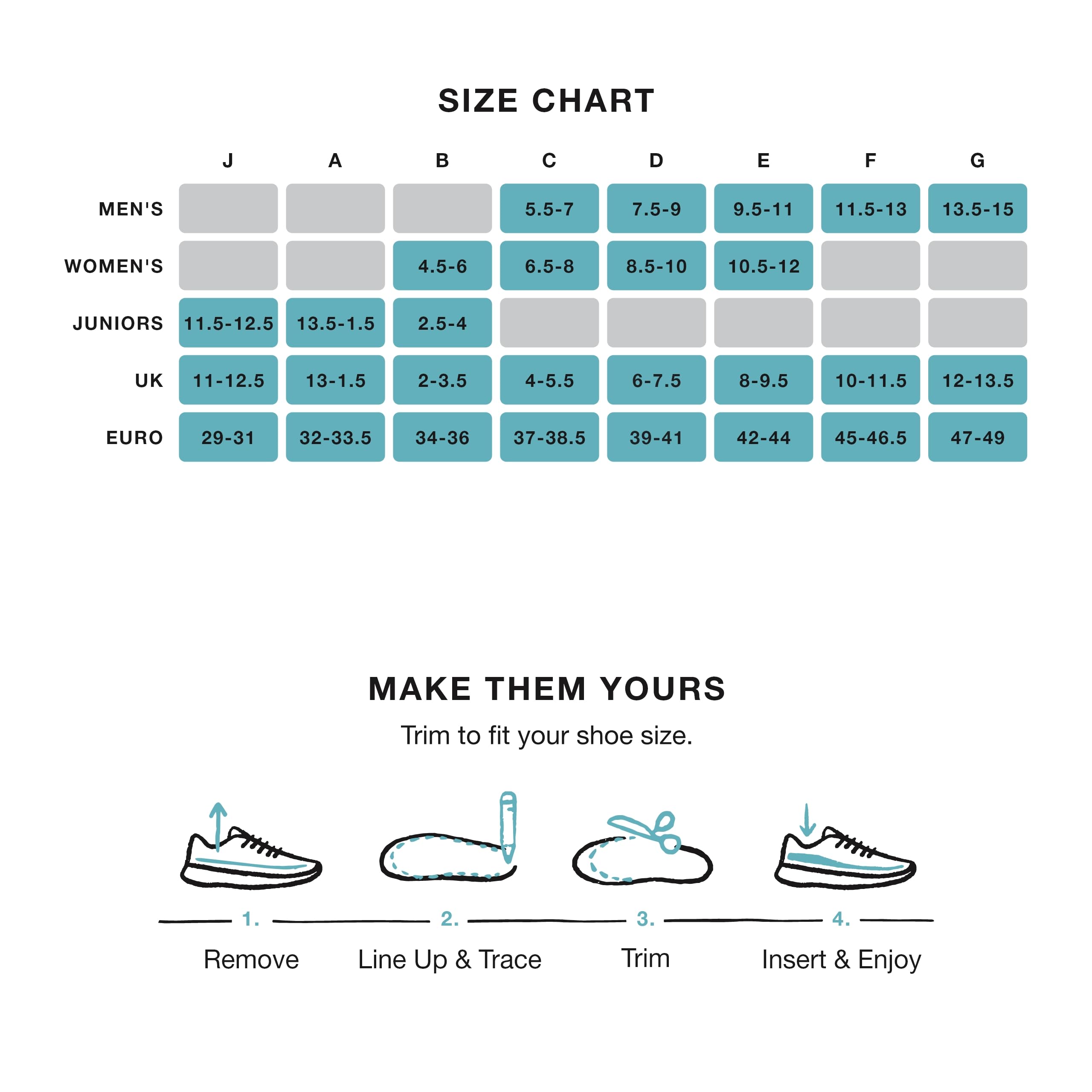 Superfeet Run Cushion High Arch Insoles - High Arch Support - Trim-to-Fit Inserts for Running Shoes - Professional Grade - 9.5-11 Men / 10.5-12 Women